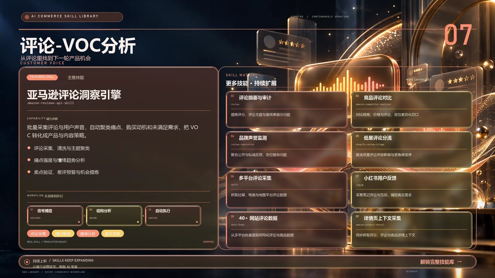 评论/VOC分析分类能力地图